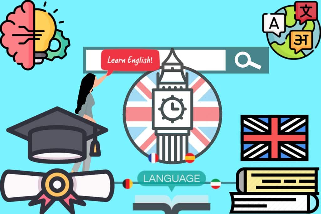 Metodología de enfoques estructurados y autodirigidos