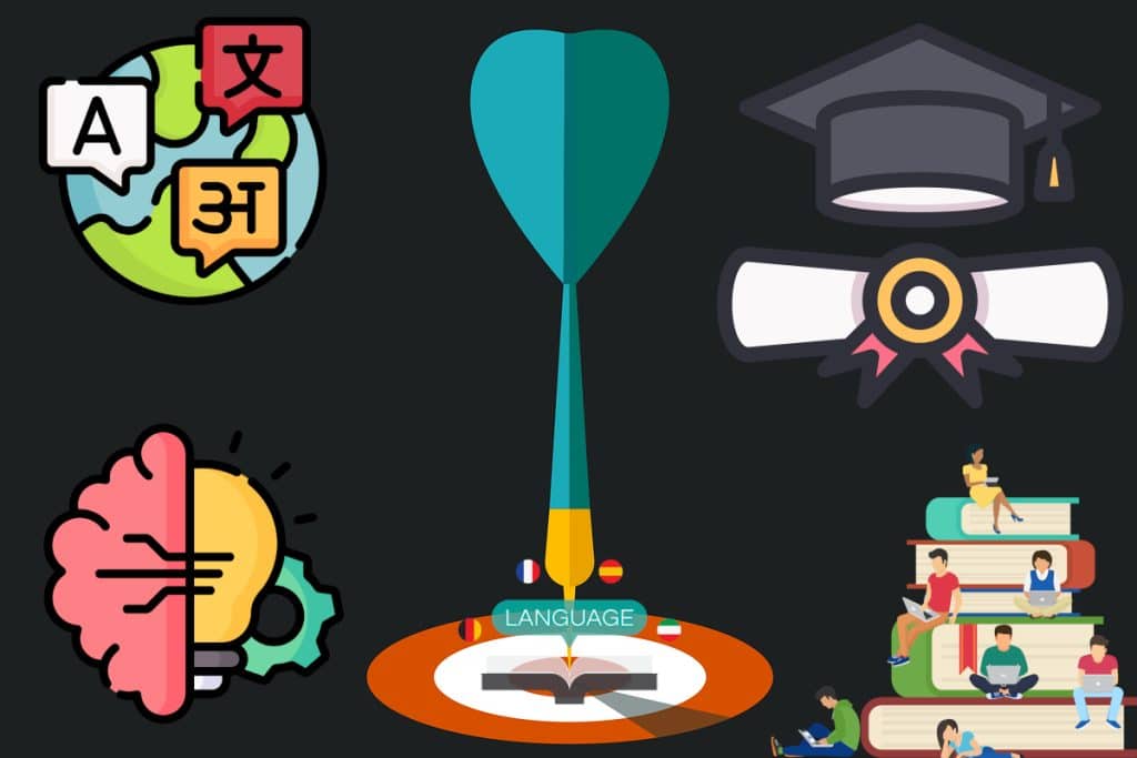 Curso de idiomas para empresas