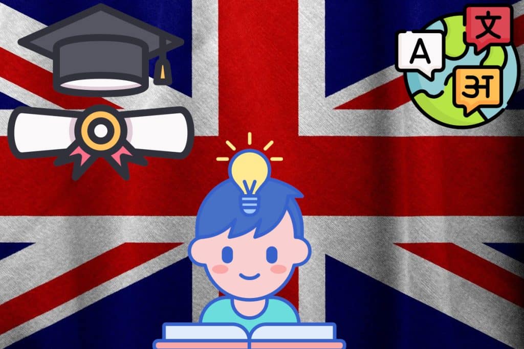 Curso de inglés online