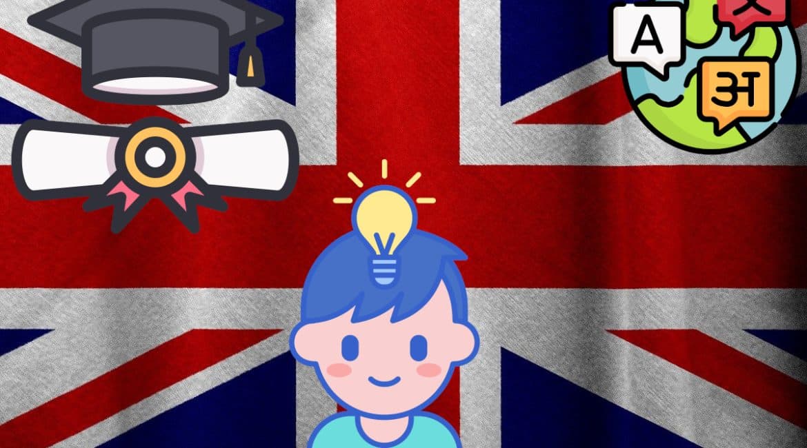 Curso de inglés online