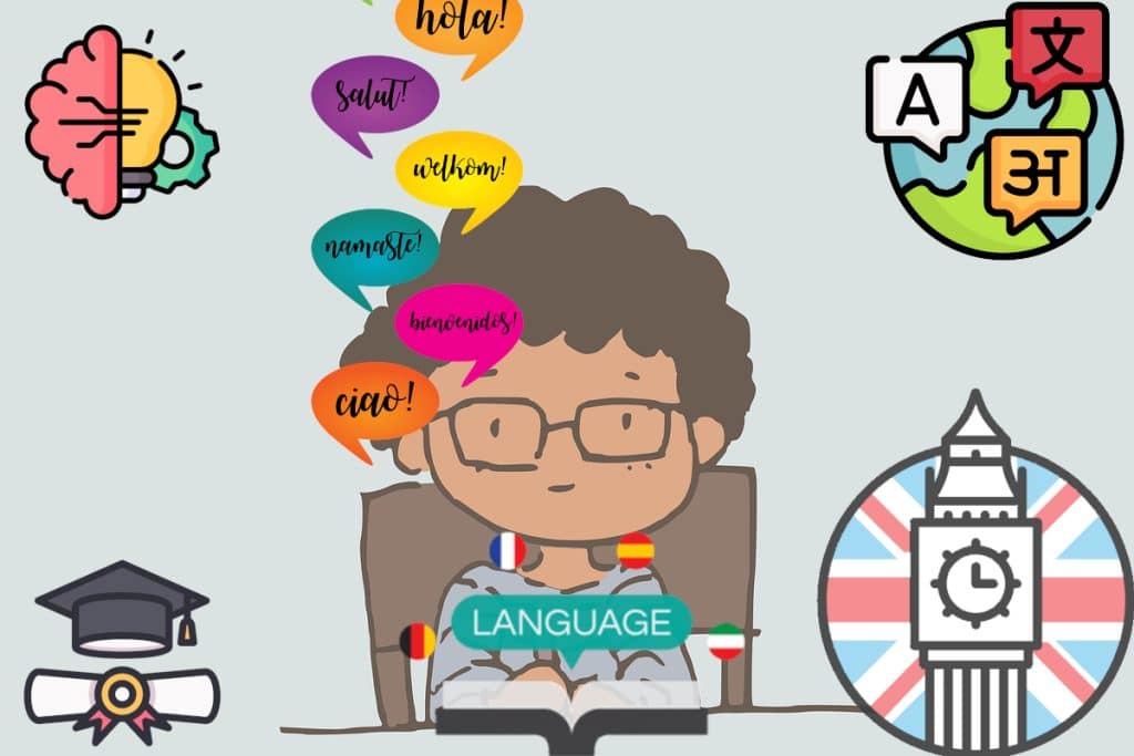 Entrevista de trabajo en inglés