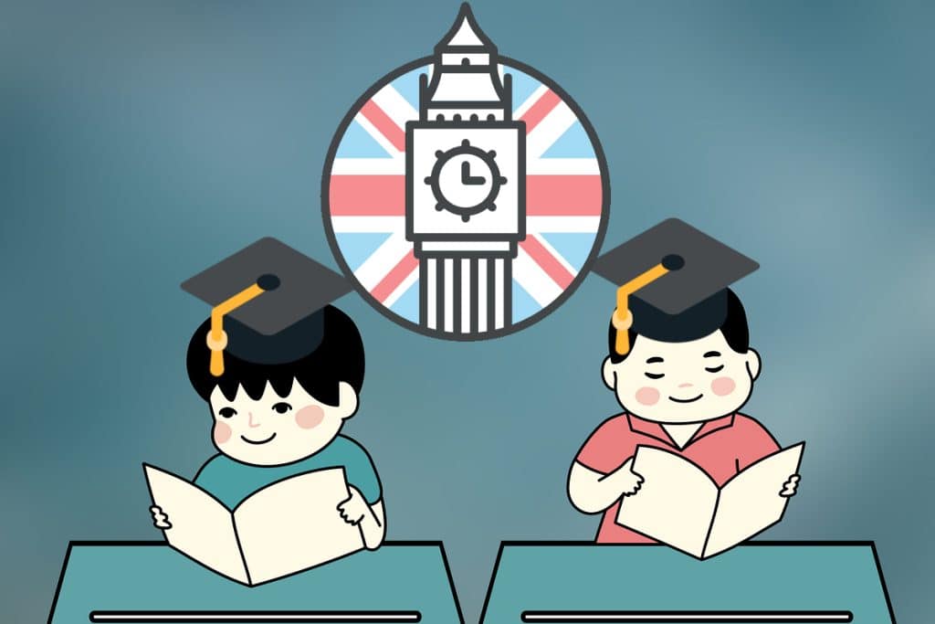 Plan de estudio de inglés por semanas